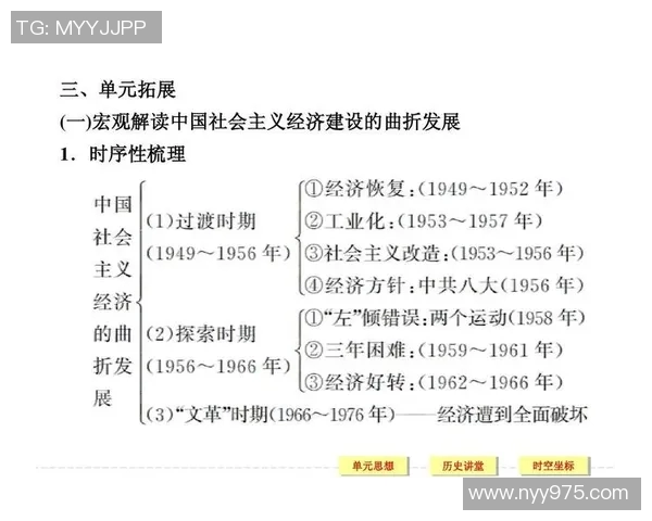 深圳篮球队的控制革新探索与发展路径分析